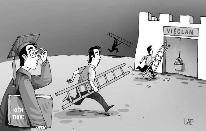 Người trẻ mắc kẹt ở trạng thái lưng chừng